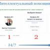 9 уникальных инструментов для поиска ЦА